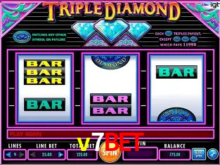 Descubra o Mundo do Cassino Online com v7bet